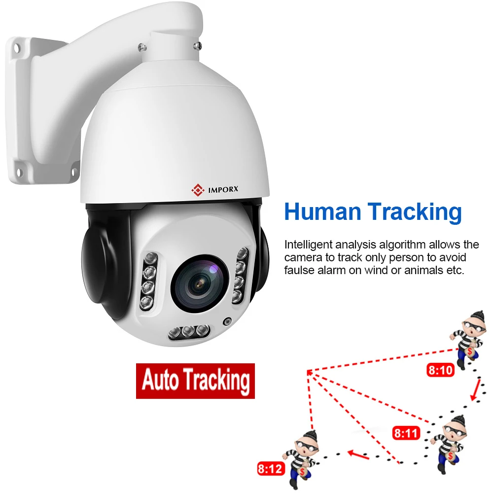 IMPORX 5MP 20X HD 2592*1944P Беспроводная человекообразная распознавание автоматическое