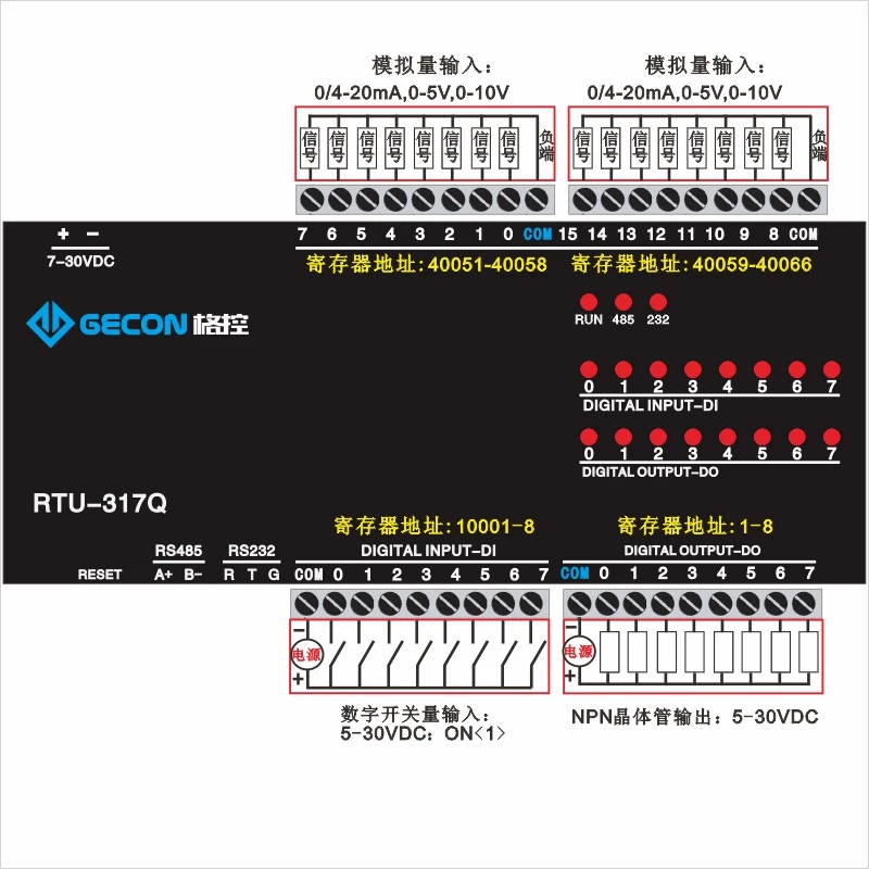 

16 channels of analog input 8 channels of NPN transistor output 8 channels of switch input Modbus RTU Load voltage 5-30VDC 100mA