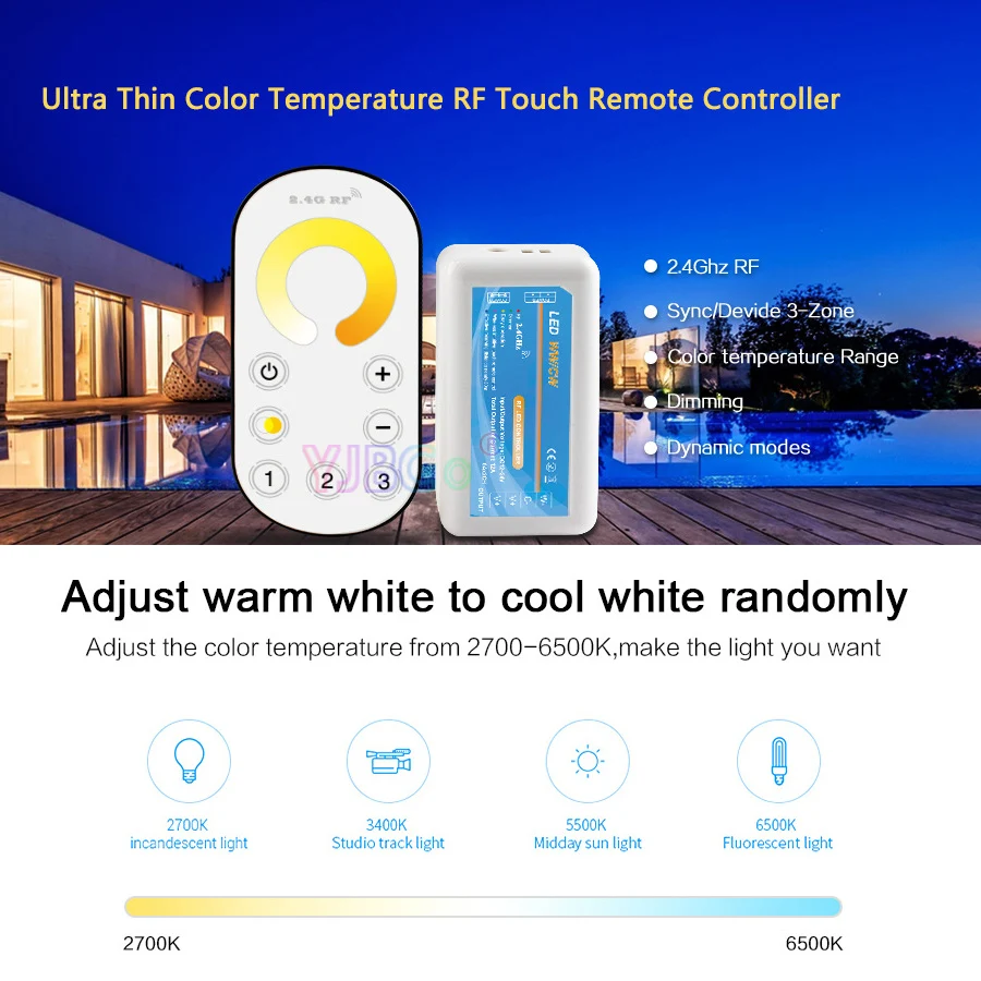 Ультратонкий сенсорный выключатель 2 4G 3 зоны беспроводной дистанционный