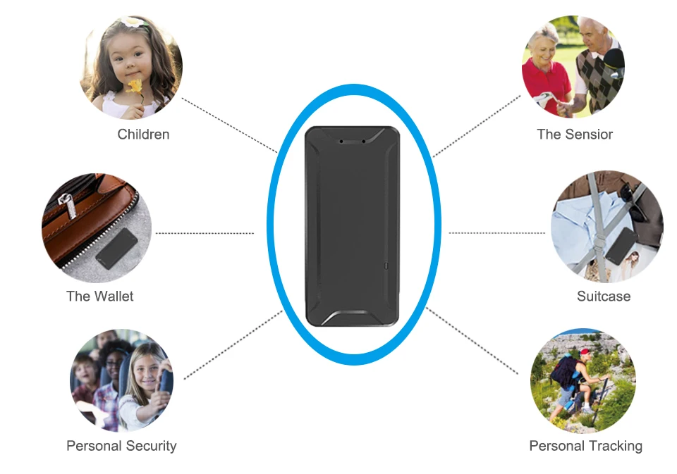CONCOX новинка миниатюрный GPS трекер AT2 для детей портативный с защитой от кражи в