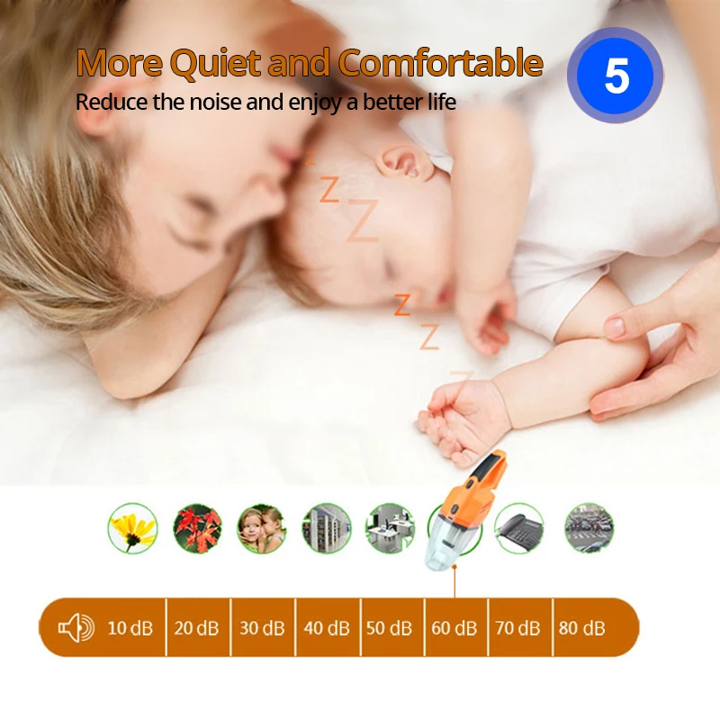 Новый портативный автомобильный пылесос для влажной и сухой уборки двойного