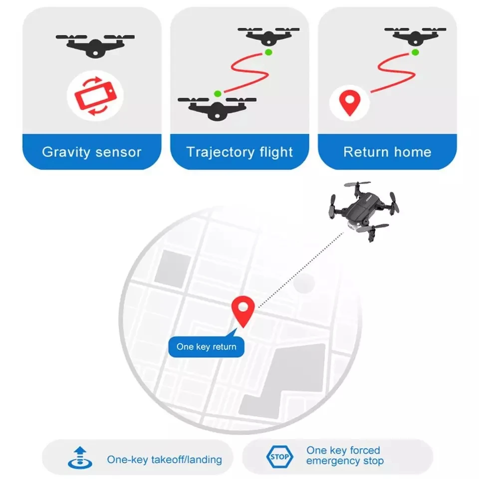 2021 RC F87 Дрон 4K 720P HD Двойная камера Wi Fi Fpv автоматический возврат одной кнопкой