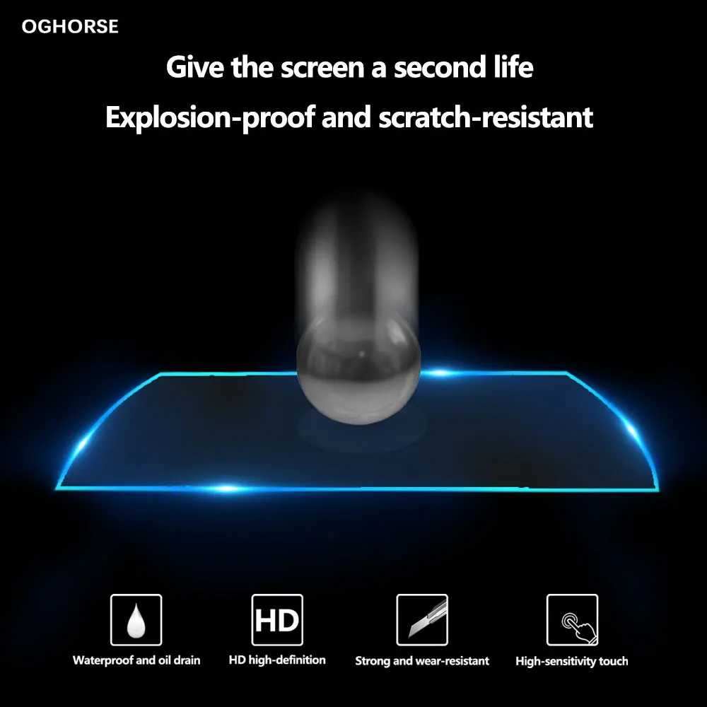 Защитная Наклейка на приборную панель автомобильной навигации стеклянная