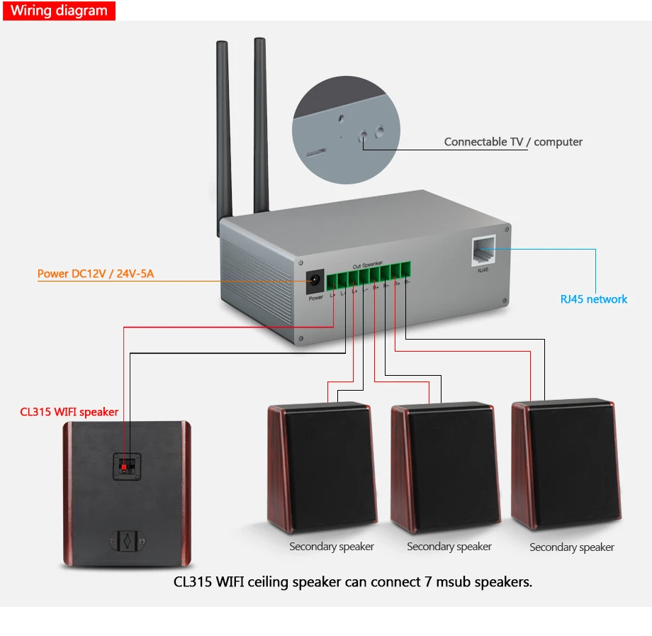 Oupushi Wifi высококачественный настенный динамик, акустическая система, настенное крепление, аудио деревянный внутренний динамик