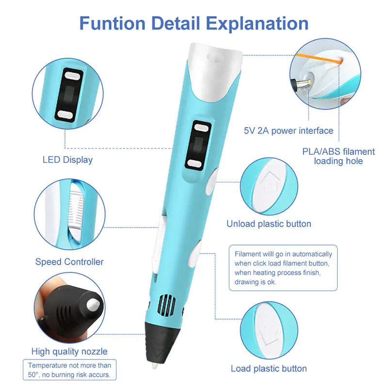 3D Printing Pen Magic DIY Pen/Pencil 3 d Stift Plastic ABS Filament 1.75mm For Kid Child Education Drawing Toys Birthday Gift | Компьютеры
