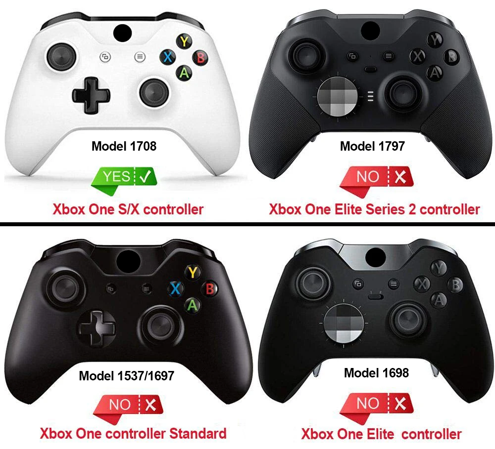 Чехол для передней панели Xbox One S и X | Электроника