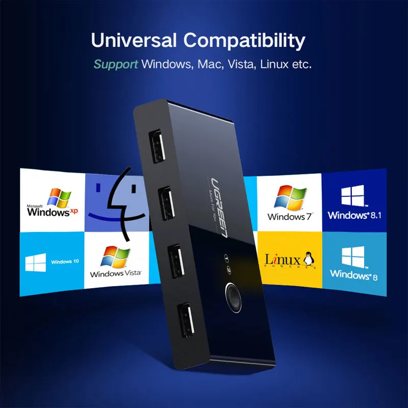 KVM-переключатель UGREEN, USB 3,0, 2,0 для ПК, ноутбука, 2 компьютера, совместное использование 4 USB-устройств, периферийный переключатель, совместное и... от AliExpress WW