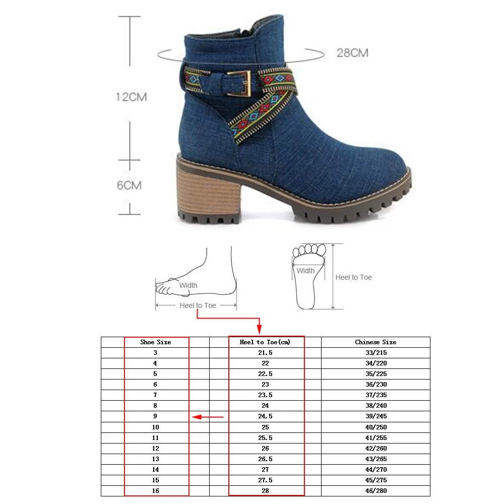 Женские джинсовые ботильоны CDPUNDARI на высоком каблуке ботинки платформе женские