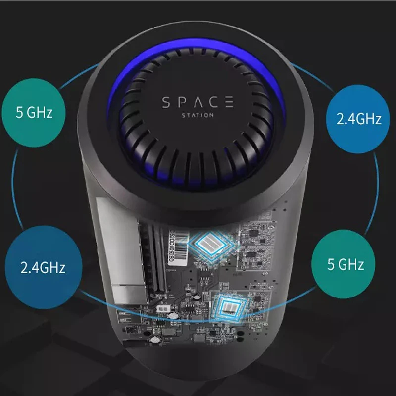 HUASIFEI High-Power Gigabit ethernet 2.4G&5.8G 11ac dual band wireless router Built in antenna