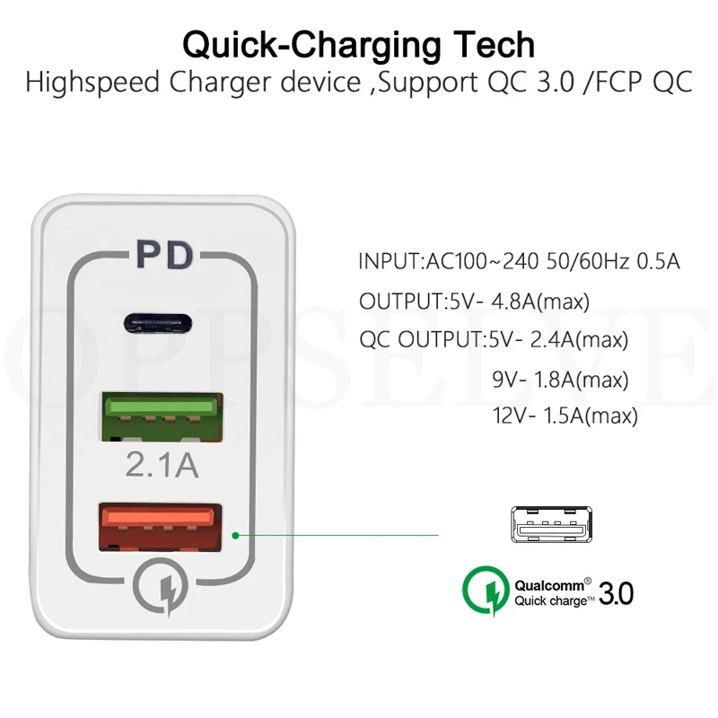 Быстрая зарядка 3,0 USB зарядное устройство type C QC 3,0 зарядное устройство для samsung S10 S9 Plus huawei 30 Вт PD 3,0 быстрое зарядное устройство для iPhone 11 Pro Max