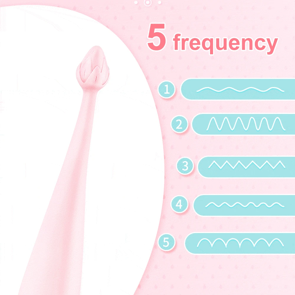 Секс-игрушки для женщин вибратор стимуляции точки G и клитора Вибратор взрослых