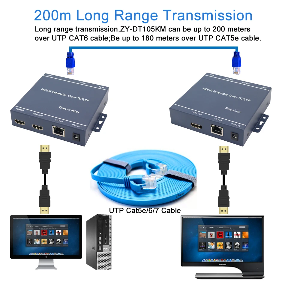 Navceker 200 м HDMI USB KVM удлинитель по IP сети передатчик приемник Cat5e/6 IR с петлей|ir hdmi|ir over