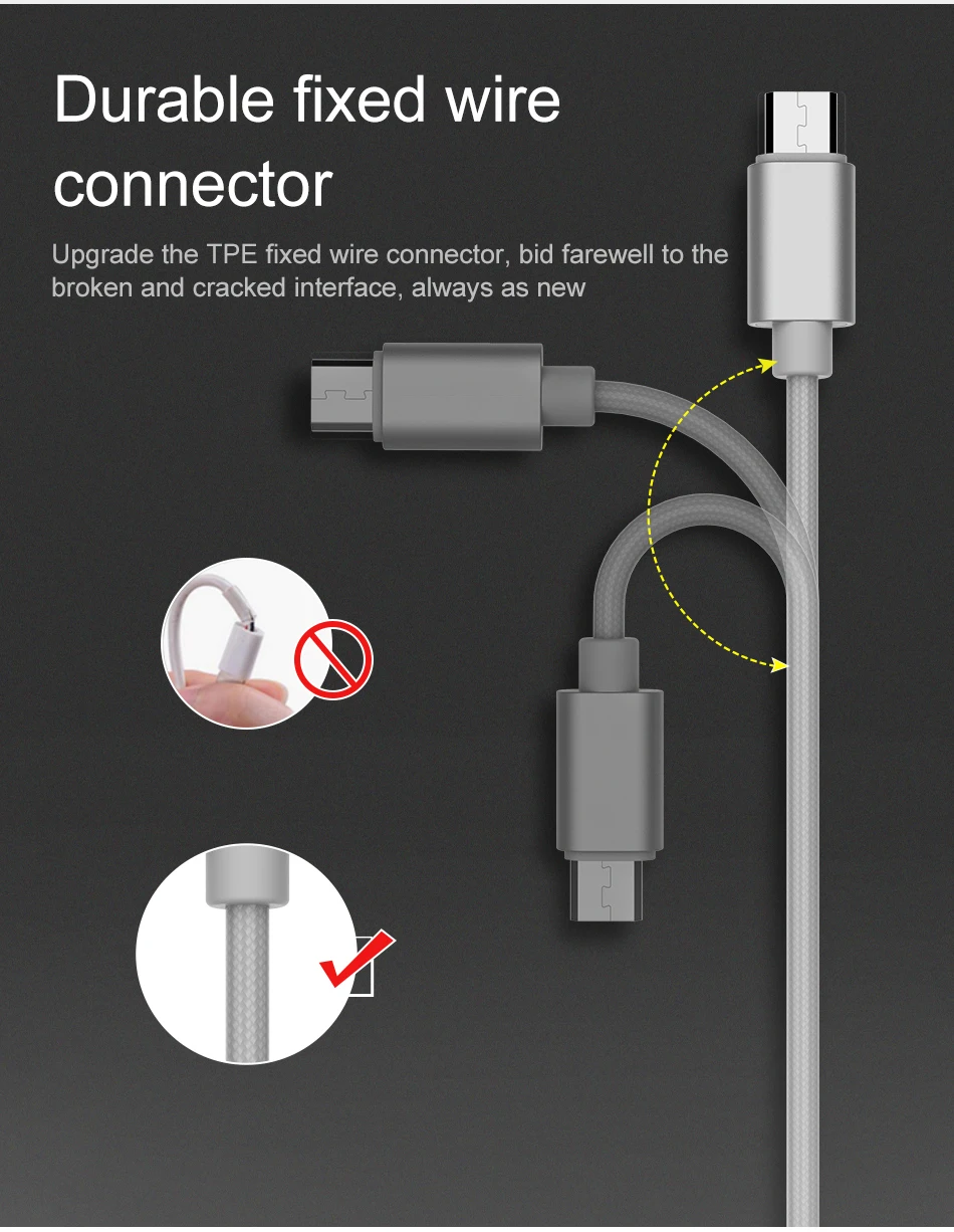 ROCK USB кабель для iPhone 11 XS Max XR X 8 7 6 для Xiaomi samsung зарядное устройство 3 в 1 Micro usb type C зарядное устройство Шнур