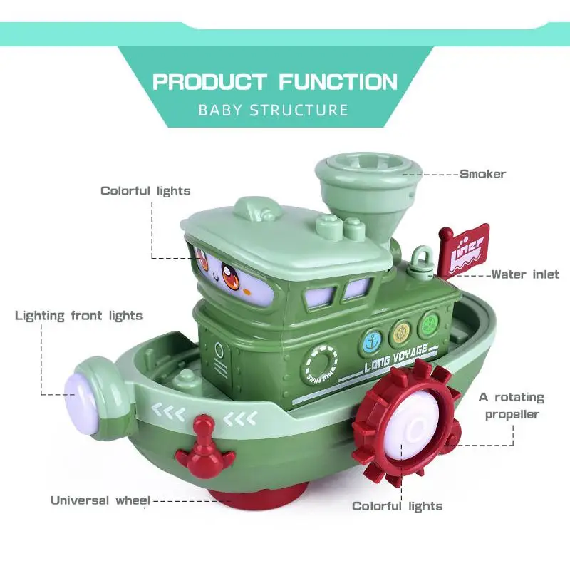 Электрическая универсальная игрушка пульверизатор для дыма навигации круиза