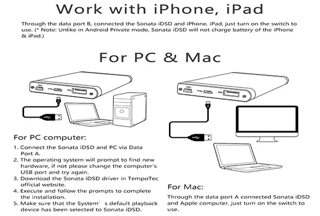 TempoTec Sonata iDSD USB Портативный HIFI цап поддержка WIN MacOSX Android iPHONE ЦАП усилитель для наушников Поддержка s DSD