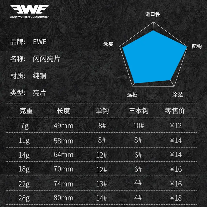 Рыболовная приманка EWE металлический джиг 7 г/11 г/14 г/18 г/22 г/28 г |
