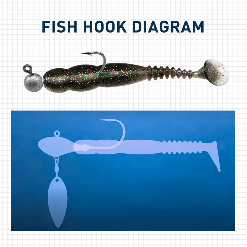 ESFISHING Rock Viber Shad 50mm 95mm 115mm Rock Shiner Sea Soft Baits Pesca Artificial Silicone Isca Fishing Lures Free shipping