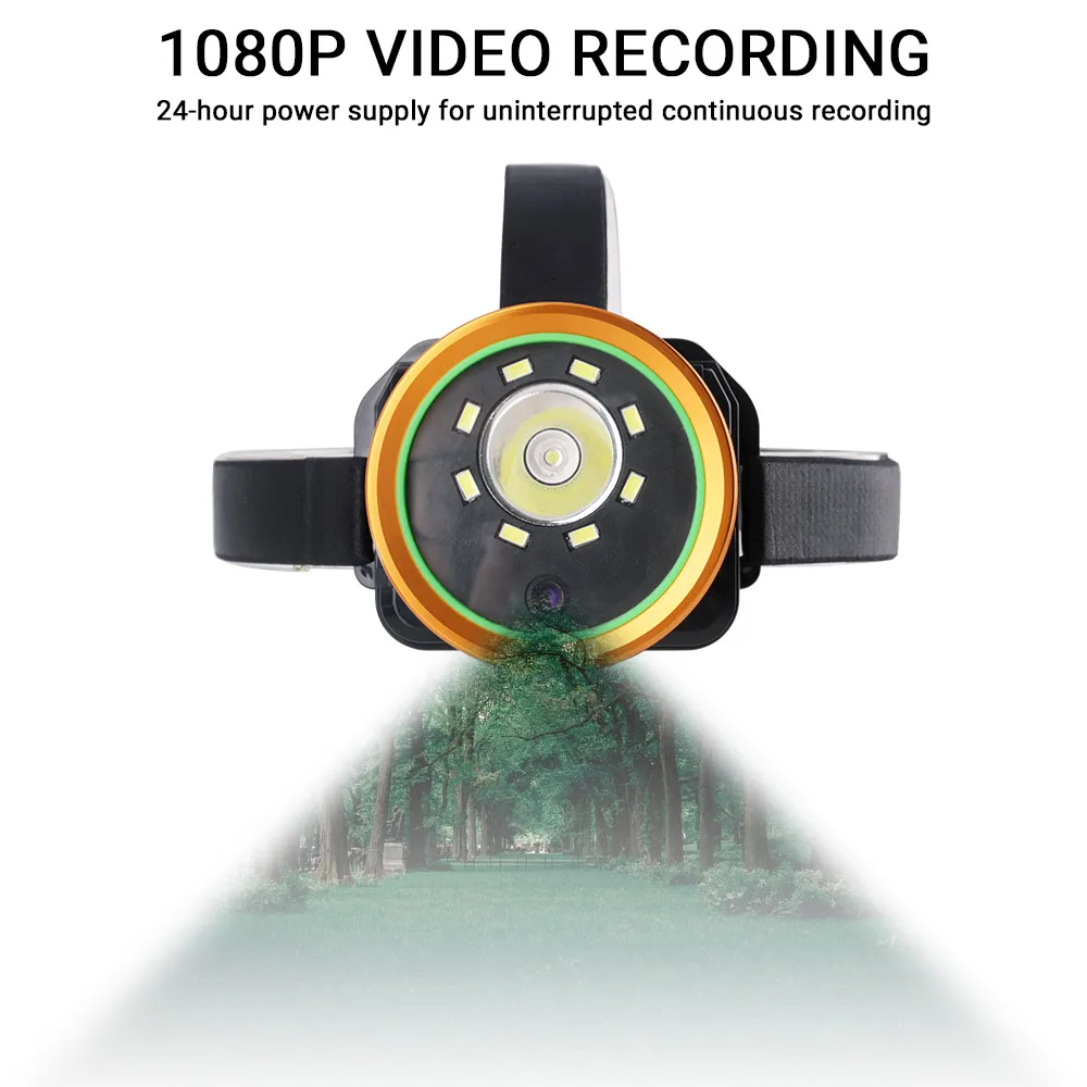 BORUiT HD 1080P Камера светодиодный фары высокой Мощность 2000LM фара для поверхностного монтажа 2-режим Встроенный 4000 мА/ч, Батарея налобный фонарь Видеозаписывающие устройства