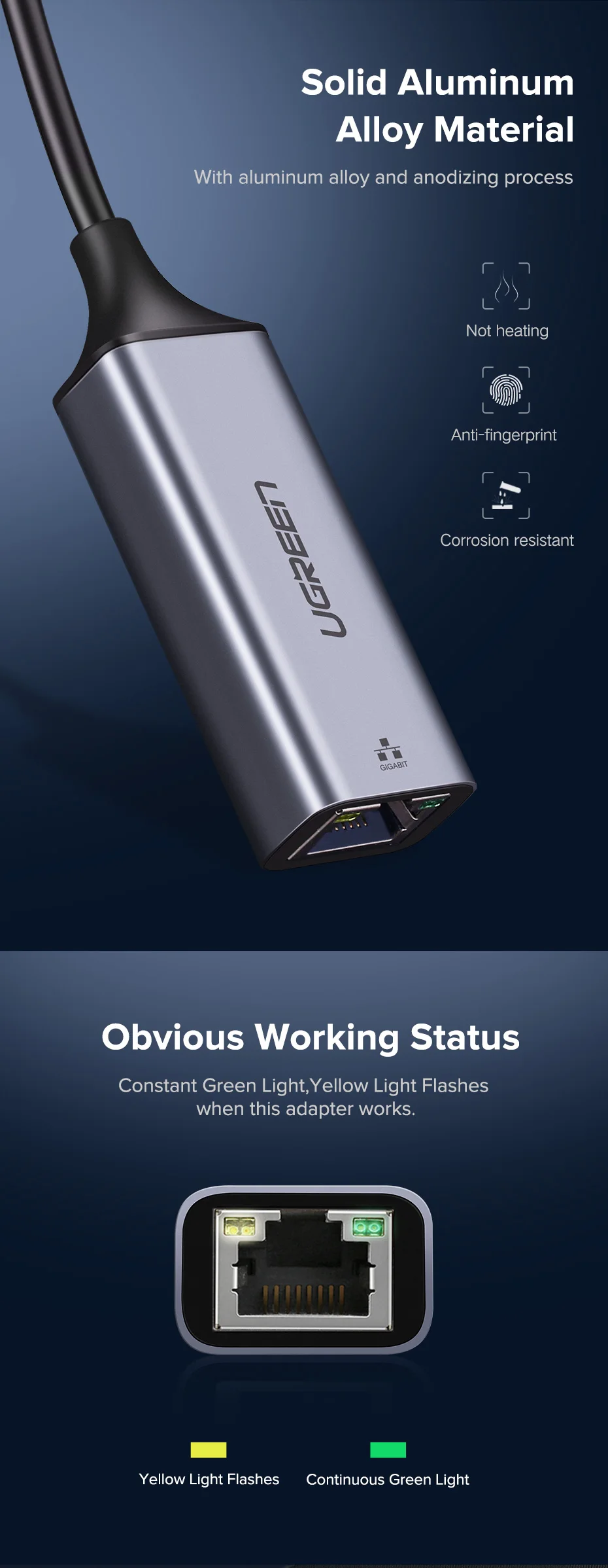 Ugreen USB Ethernet адаптер USB 3.0 2.0 сетевой карты RJ45 LAN для Оконные рамы 10 Сяо Mi коробка 3 nintend коммутатор ethernet usb