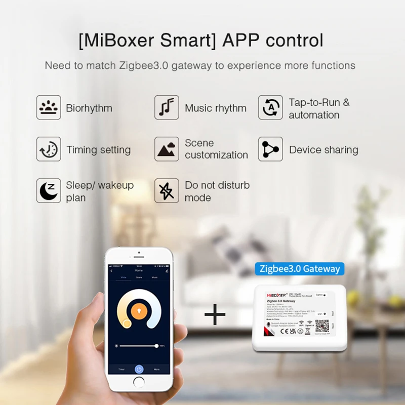Купить Miboxer Zigbee 3,0, двойной белый одноцветный RGB RGBW RGB + CCT светодиодный контроллер для светодиодных лент