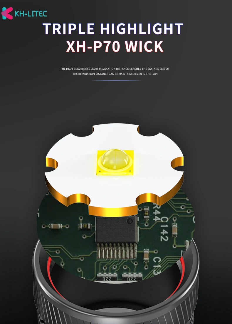 Verkauf Leistungsfähige Lichter XHP70 Ultra Helle 4*18650 LED Taschenlampe USB Aufladbare Typ-c Taktische Licht 5 Modus Zoom Camp Suche Torch