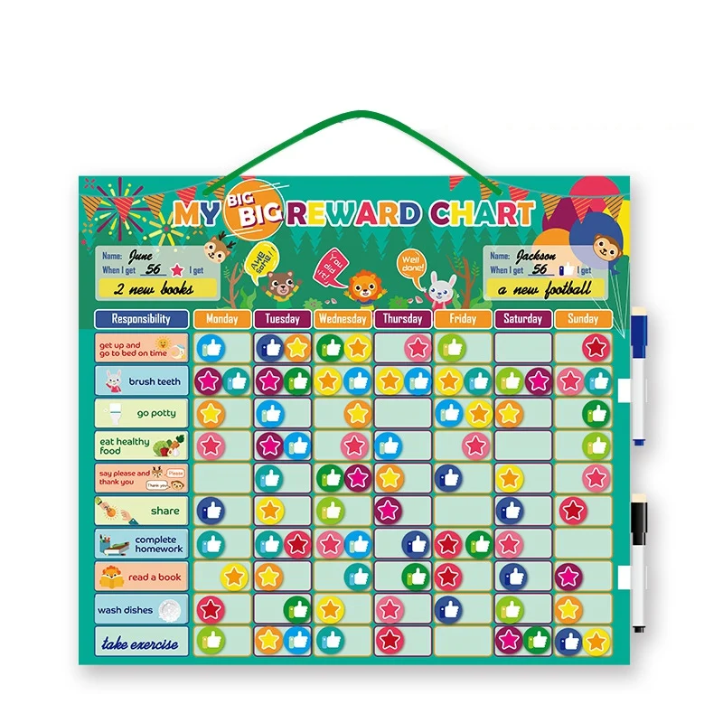 

Kids Magnet Good Habits Self-Disciplined Reward Chart Toy Educational Chart Growth Record Board Usable on Wall or Fridge