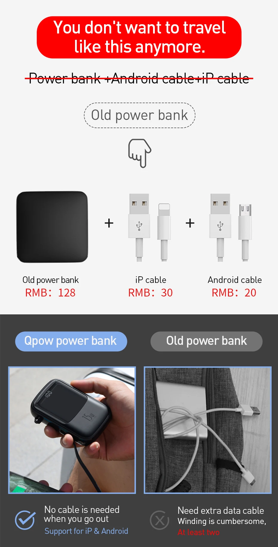 Baseus 10000mAh повербанк 15W внешний аккумулятор зарядное устройство для телефона 4 выхода и 2 входа цифровой дисплей power bank аккумулятор для iPhone samsung huawei