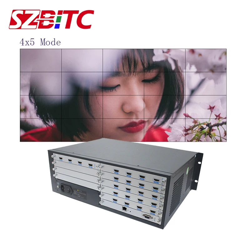 Настенный видеоконтроллер SZBITC 4x12 4x16 4x20 HDMI матрица 4 в 20 выход Сращивание Большой