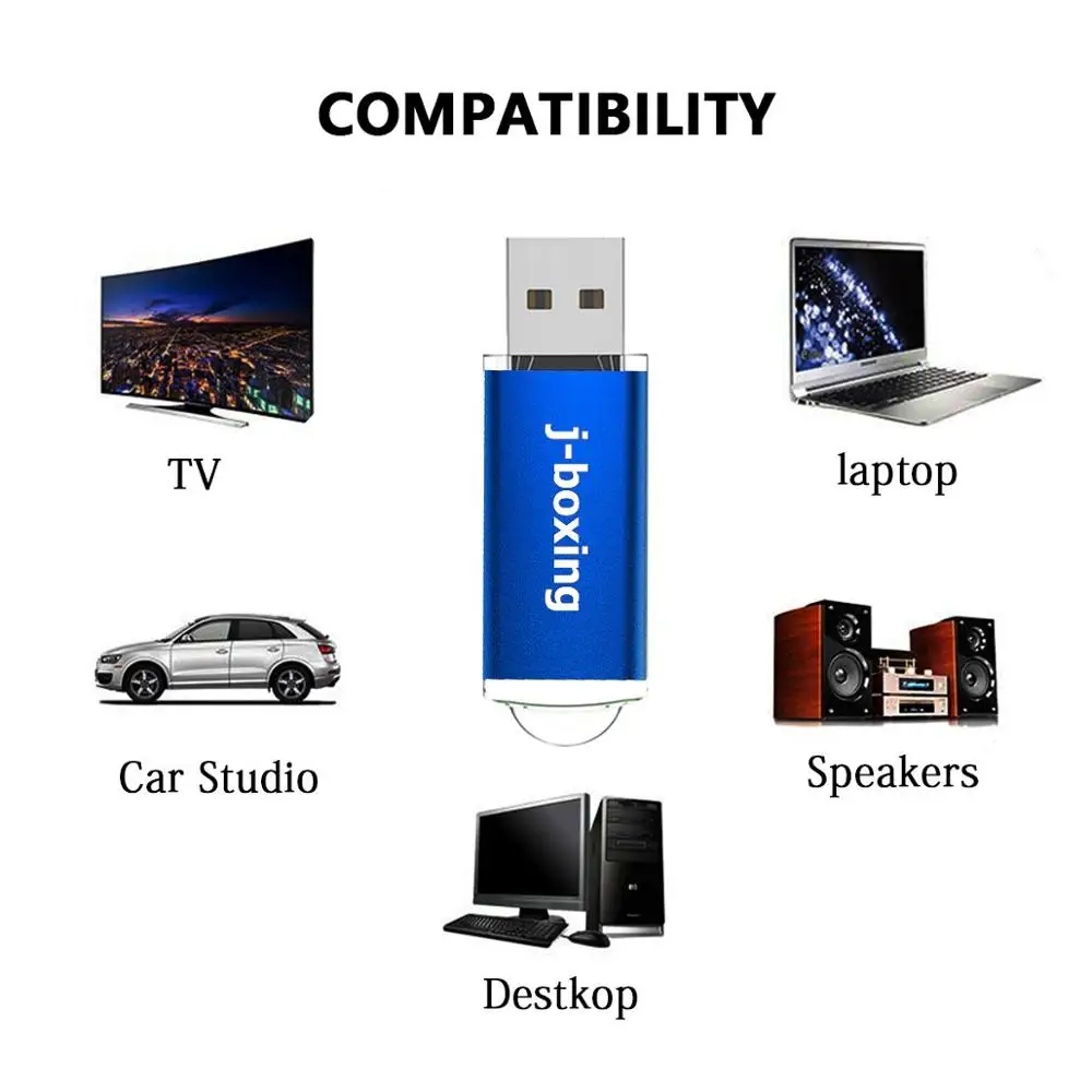 

J-boxing USB Flash Drive 16GB Rectangle USB 2.0 Memory Stick Thumb Pendrives Enough Storage for PC Laptop Macbook Tablets Blue
