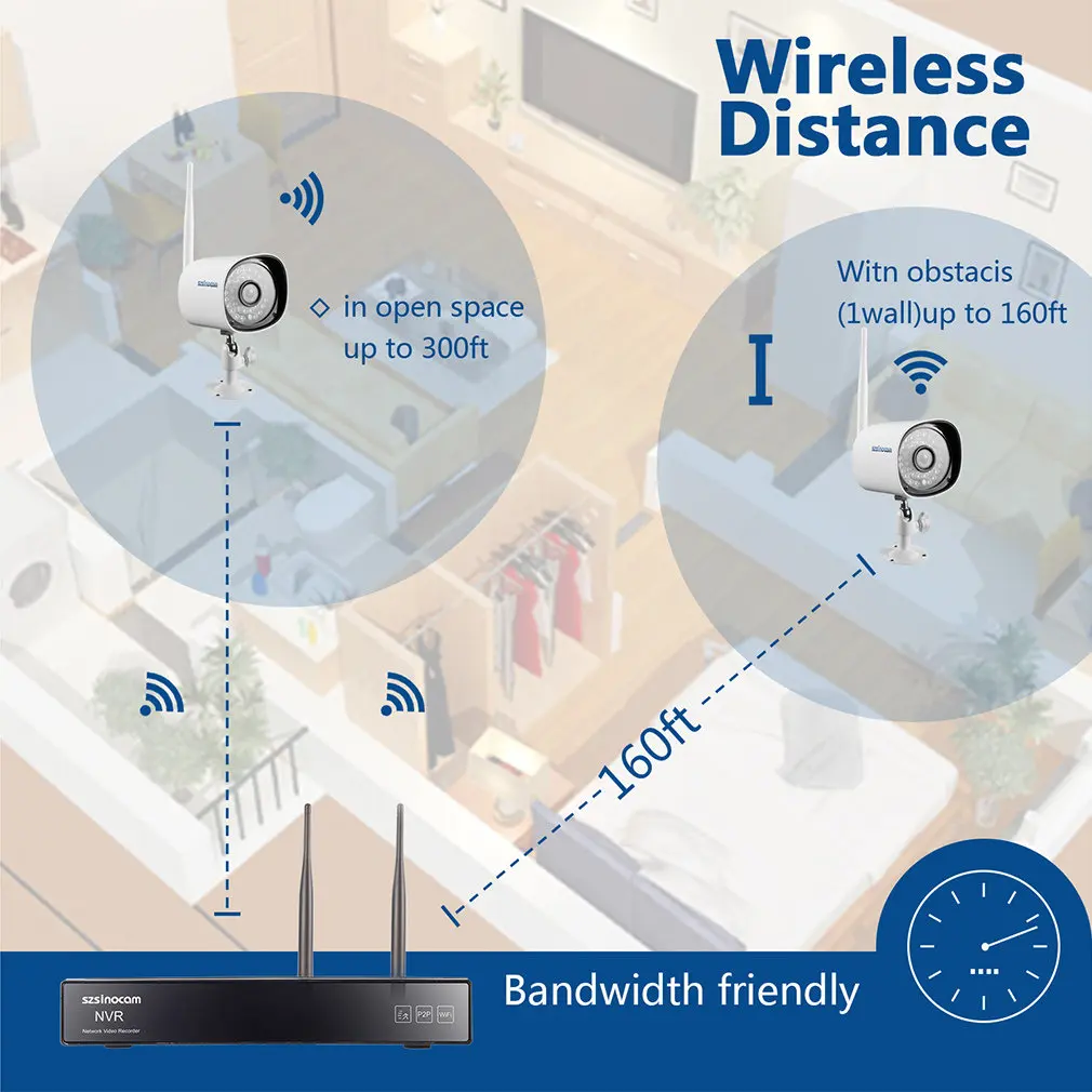4CH WIFI NVR с 4 шт. ip-камера система наблюдения 1 мега для наружного поддержка