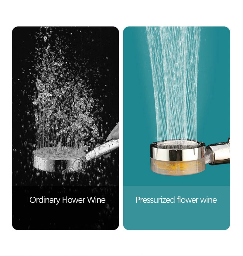 High Pressure Water Saving Spray Shower Head 360 Rotated Rainfall Bathroom Hand-held Pressurized Massage | Обустройство дома