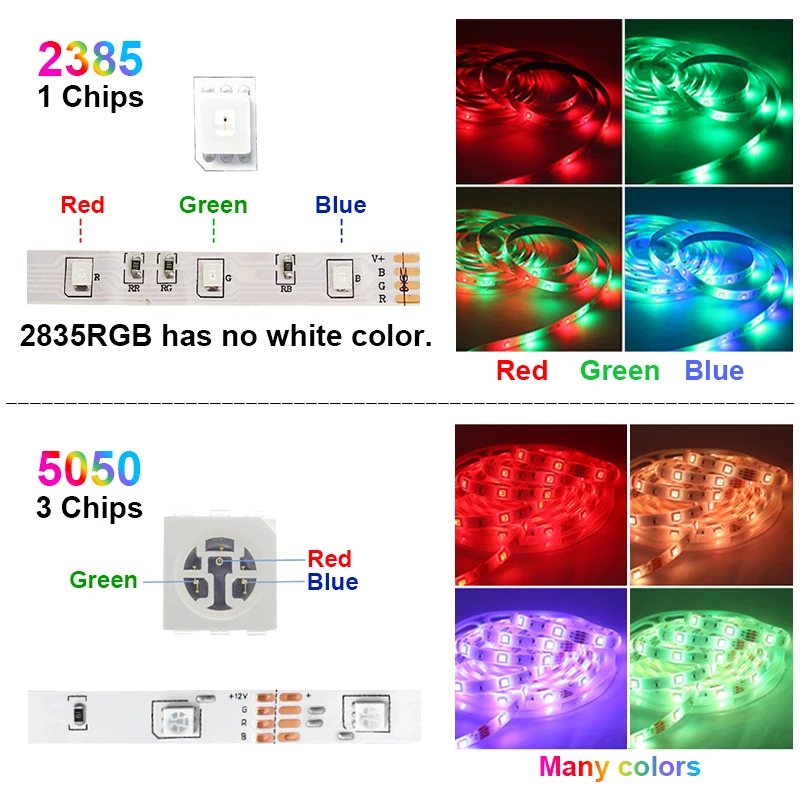 Светодиодная лента 12 В декоративная SMD2835 RGB5050 светодиодная полоса 30 светодиодный