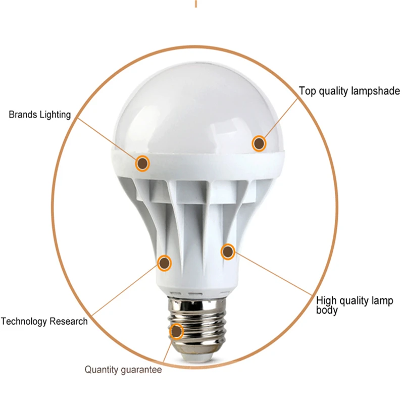 Светодиодный лампы 220V потолочный E27 5730 SMD ампулы светодиодный энергосберегающая