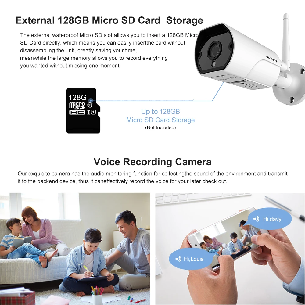 UniLook 2MP 1080P Беспроводная IP пуля камера для дома/улицы безопасности двусторонний разговор слот карты Micro SD IP67 ИК расстояние AZ-IPB4020WF