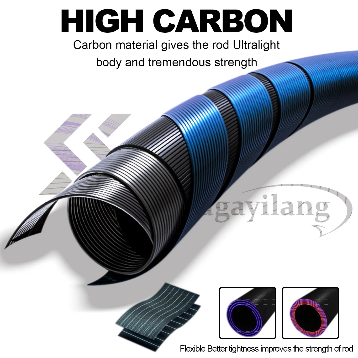 Sougayilang Casting Spinning Fishing Rods Carbon Fiber 2.1M Lure Rod Freshwater SaltWater Portable Travel Tackle | Спорт и