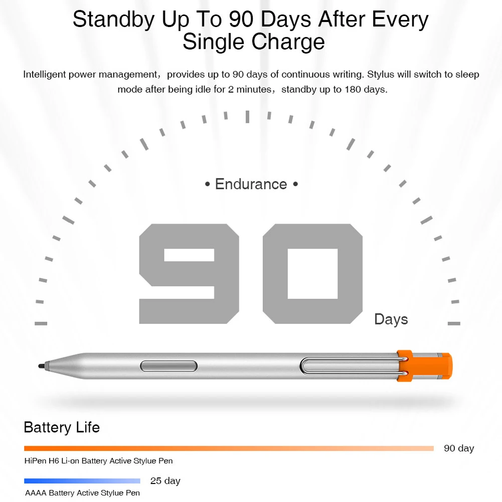 

Portable H6 Tablet Stylus Pen Capacitive Touch Screen Drawing Pencil with 4096 Pressure Sensitivity for CHUWI UBook Pro/Surface