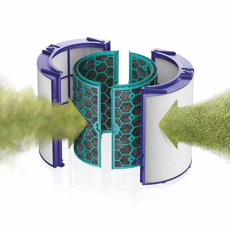 Очиститель воздуха Dyson TP04 TP05 HP04 HP05 DP04 детали для дома угольный фильтр