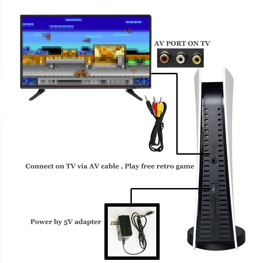 Консоль игровая Проводная 8 бит 5 USB 200 классических игр | Электроника