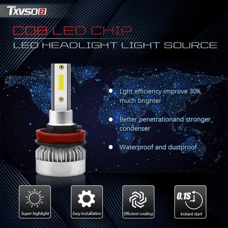 TXVSO8 G1 серии 2 предмета Автомобильный светодиодный фары H1/H7/9005/9006/9012 110 Вт 6000 К вождение автомобиля лампы 10000LM/каждая лампа IP68
