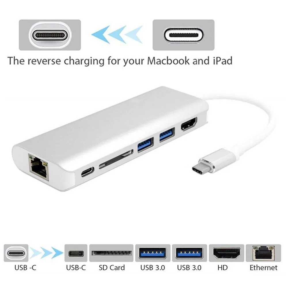 USB-концентратор usb-c 3 1-4K HDMI RJ45 для MacBook Air Pro ПК | Электроника
