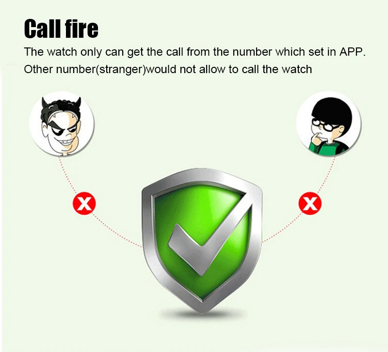 Q528 Smart Children Watch GPS With Camera Flashlight Baby Watch SOS Call Location Device Tracker For Kid Safe