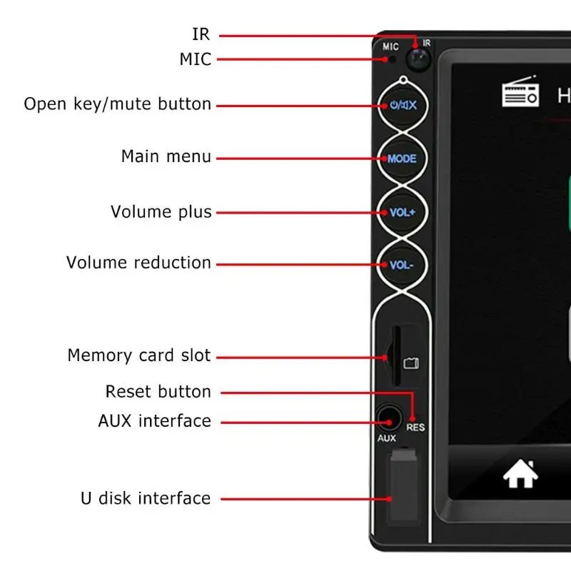 Автомагнитола 2 DIN SWM N6 MP5 плеер с 7 дюймовым сенсорным экраном Bluetooth USB AUX FM камерой