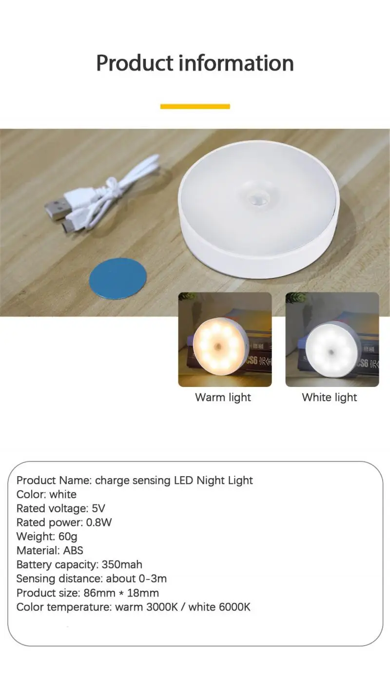 

Body Motion Sensor Lights LED Wall Lamp Night Lights Induction Lamp Corridor Cabinet LED Search Lamp Home Electronic Accessorie