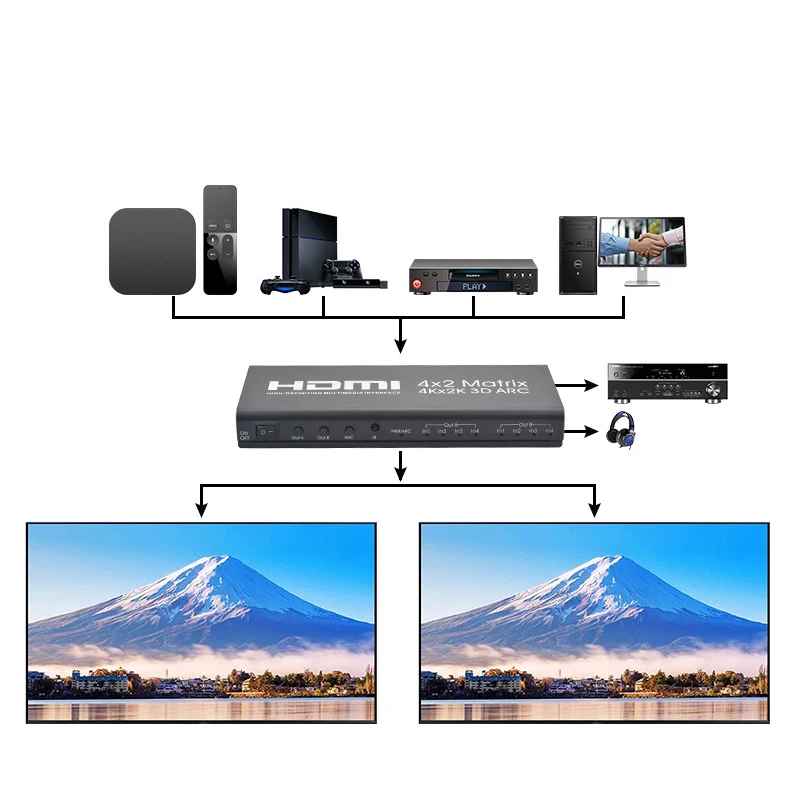 HDMI матрица 4X2 4 в 2 Out 4K 2K 4x2 Switcher 1.4B EU Plug |