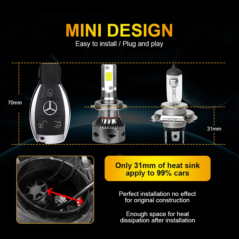 2 шт. Автомобильные светодиодные лампы H11 H1 H8 9006 hb4 12 В 9005 к|Передние LED-фары для