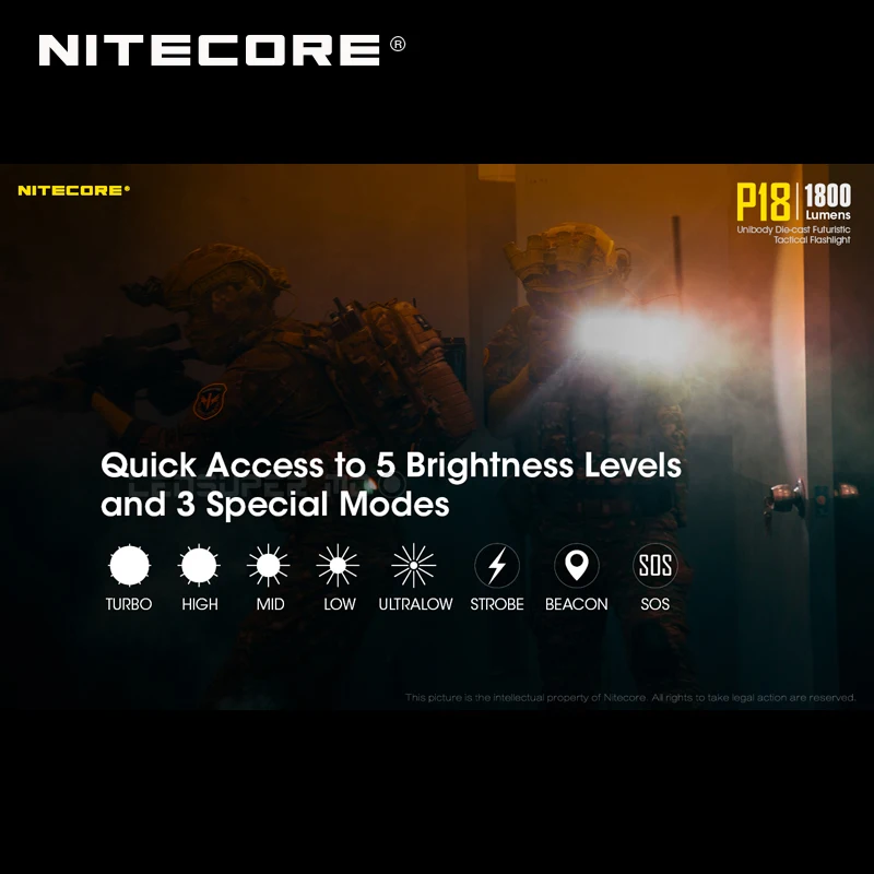 Дешево 1800 люмен Nitecore P18 Unibody Die-чехол, футуристический CREE XHP35 HD светодиодный тактический фонарь со вспомогательсветильник том