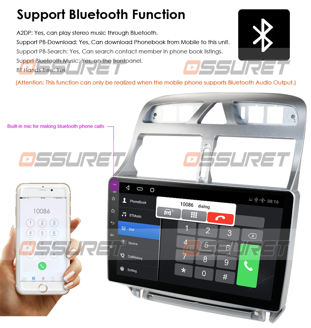 Автомагнитола 2 Din на Android 10 мультимедийный видеоплеер 9 дюймов Гб ОЗУ для Peugeot 307