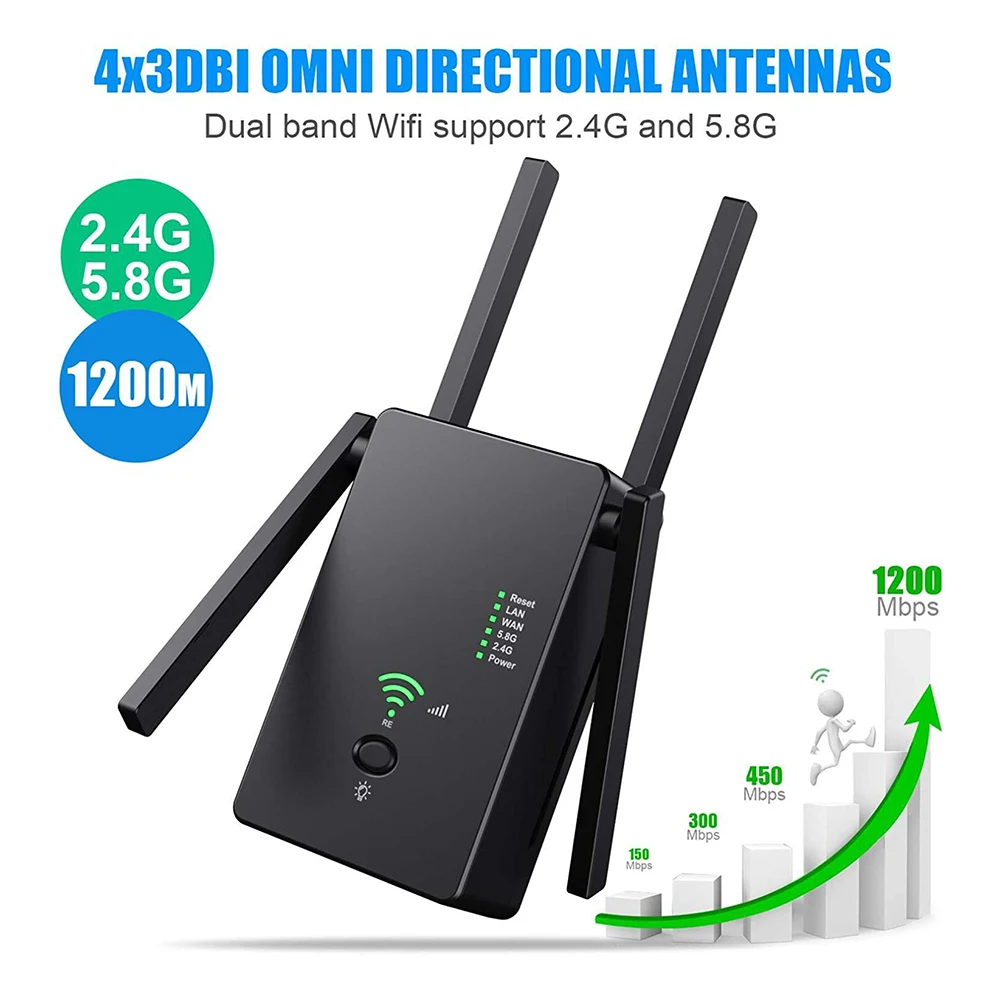 Wi-Fi-роутер 2 4 ГГц 5 8 Мбит/с | Компьютеры и офис