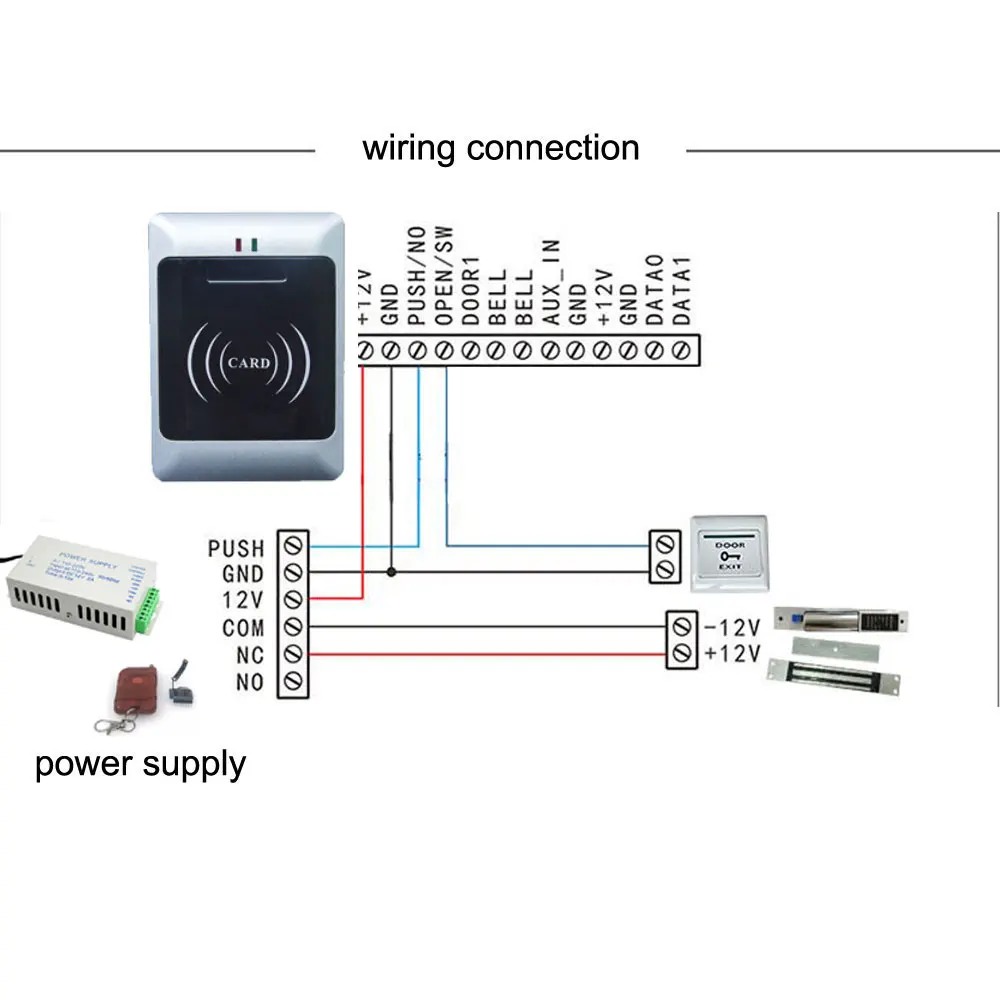 RFID автономный однодверный контроль доступа водонепроницаемый IP67 две карты с 10