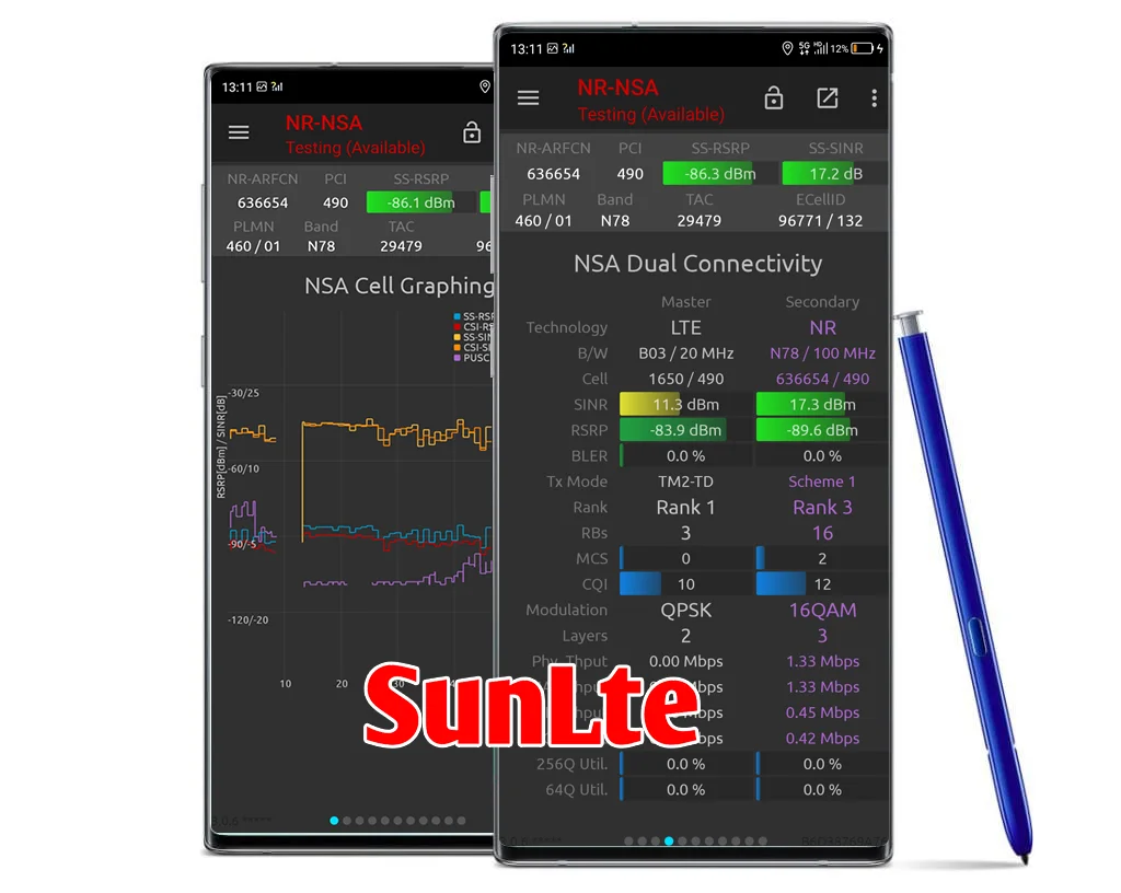 Тестовый телефон Tems & Nemo Samsung Note 10 N9760 для проверки ODM отправка бесплатно|Усилители